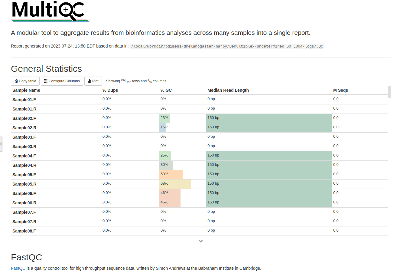 reports/demultiplex.QC.html